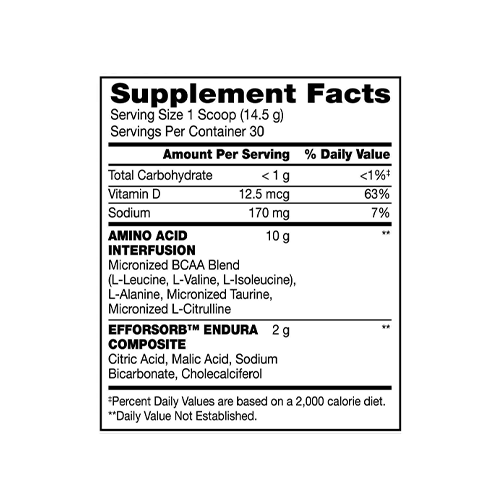 Amino X